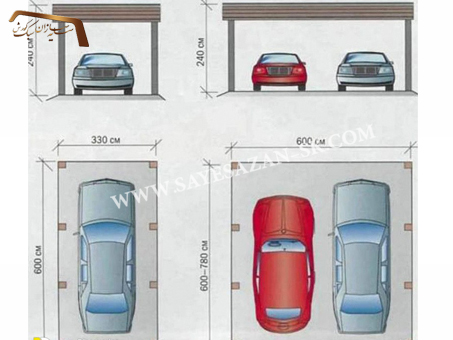 ضوابط پارکینگ ماشین