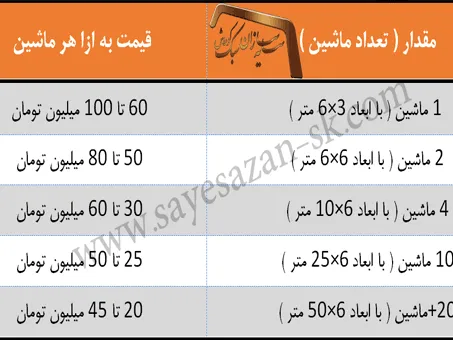 قیمت نصب سایه بان